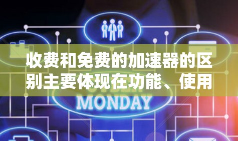 收费和免费的<strong>加速器</strong>的区别主要体现在功能、使用限制、性能以及使用的场景等方面。以下是对这些区别的清晰总结