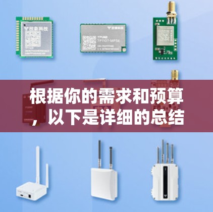 根据你的需求和预算，以下是详细的总结